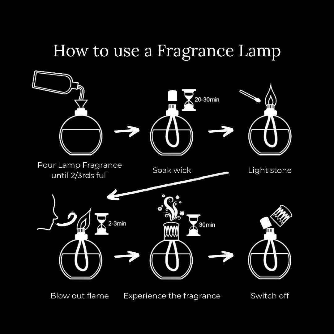 ashleigh-burwood-rose-bud-lampe-parfum-e-mosa-que-rouge image 3