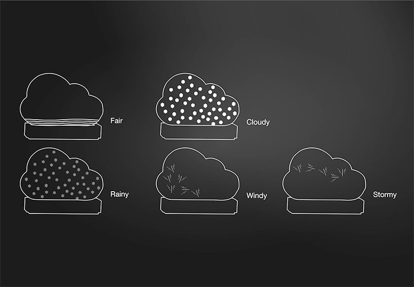 bitten-home-storm-cloud-station-m-t-o-verre-socle-h-tre image 4