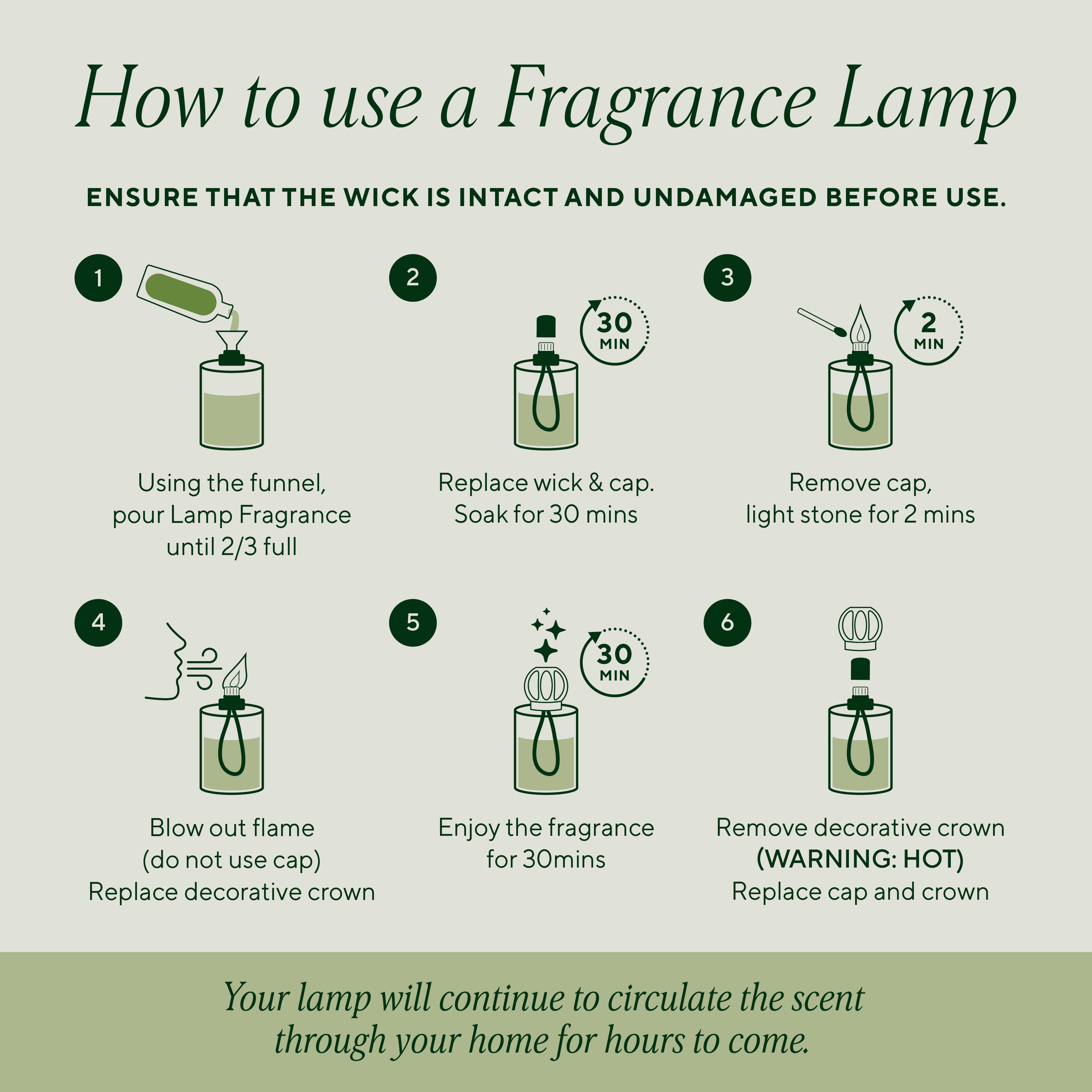 ashleigh-burwood-sage-linear-lampe-parfum-e-verte-verre-stri image 5